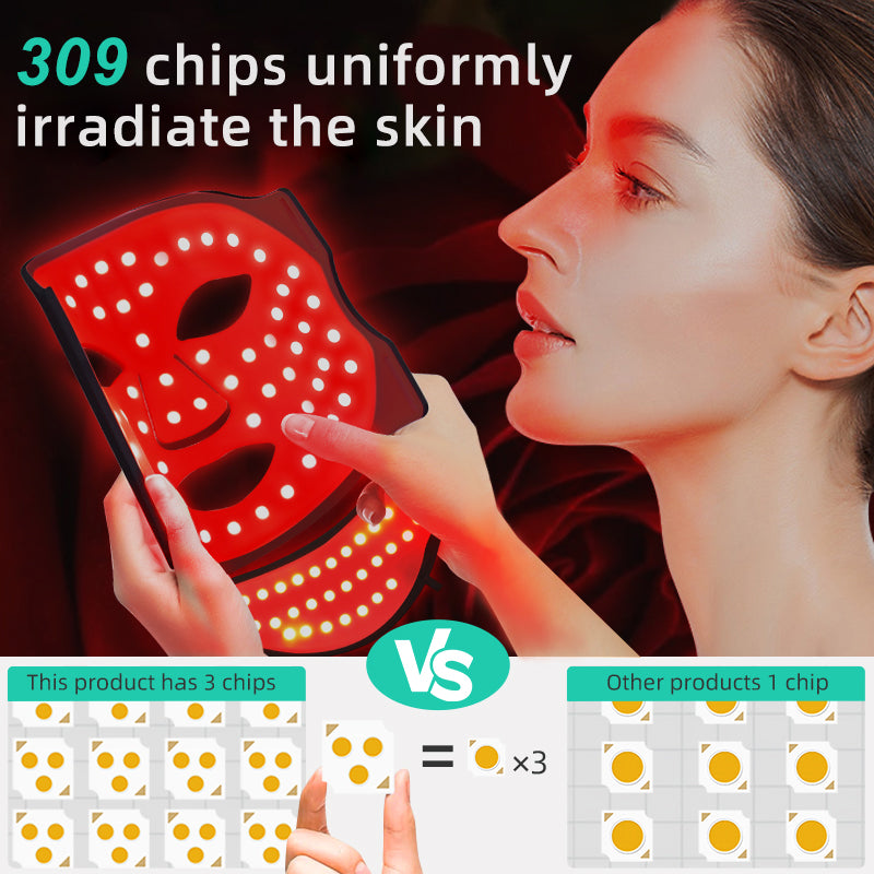 7 Color Light Facial Mask Therapy