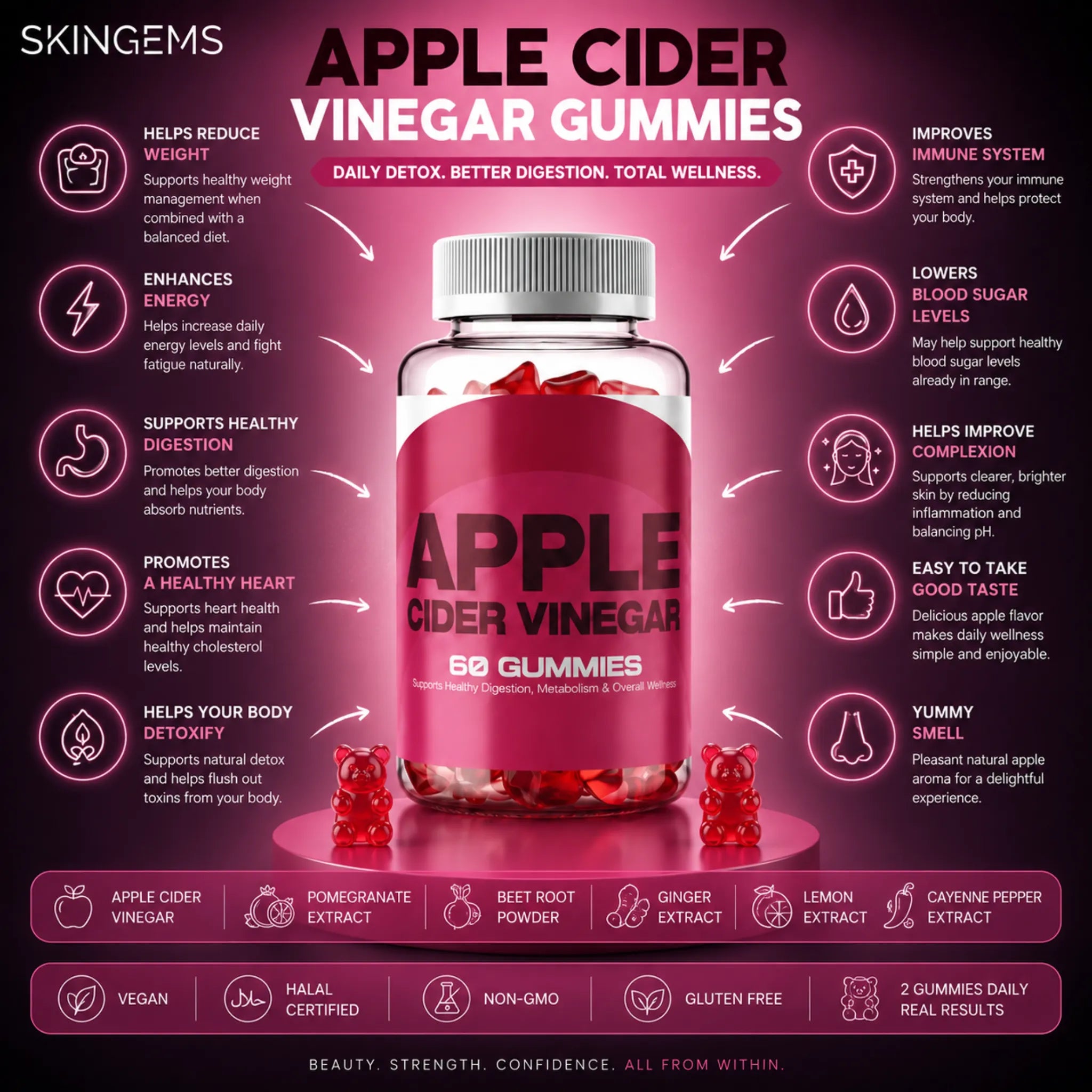 Power Bundle | Strength, Energy & Detox Gummies