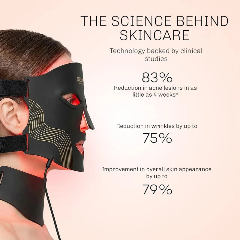7-Color LED Infrared Face and Neck Mask
