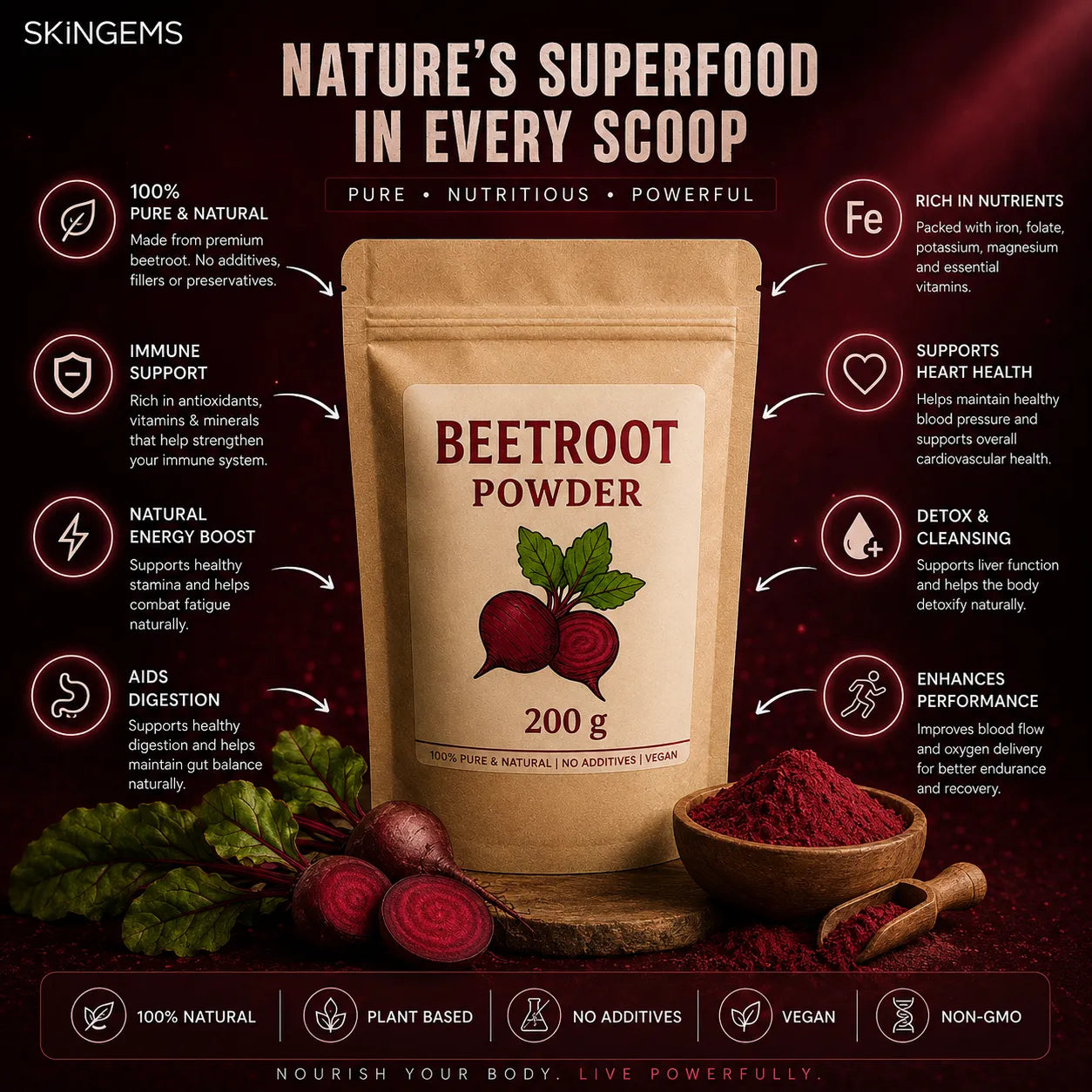 Morning to Night Wellness Stack | Moringa, Beetroot & Ashwagandha