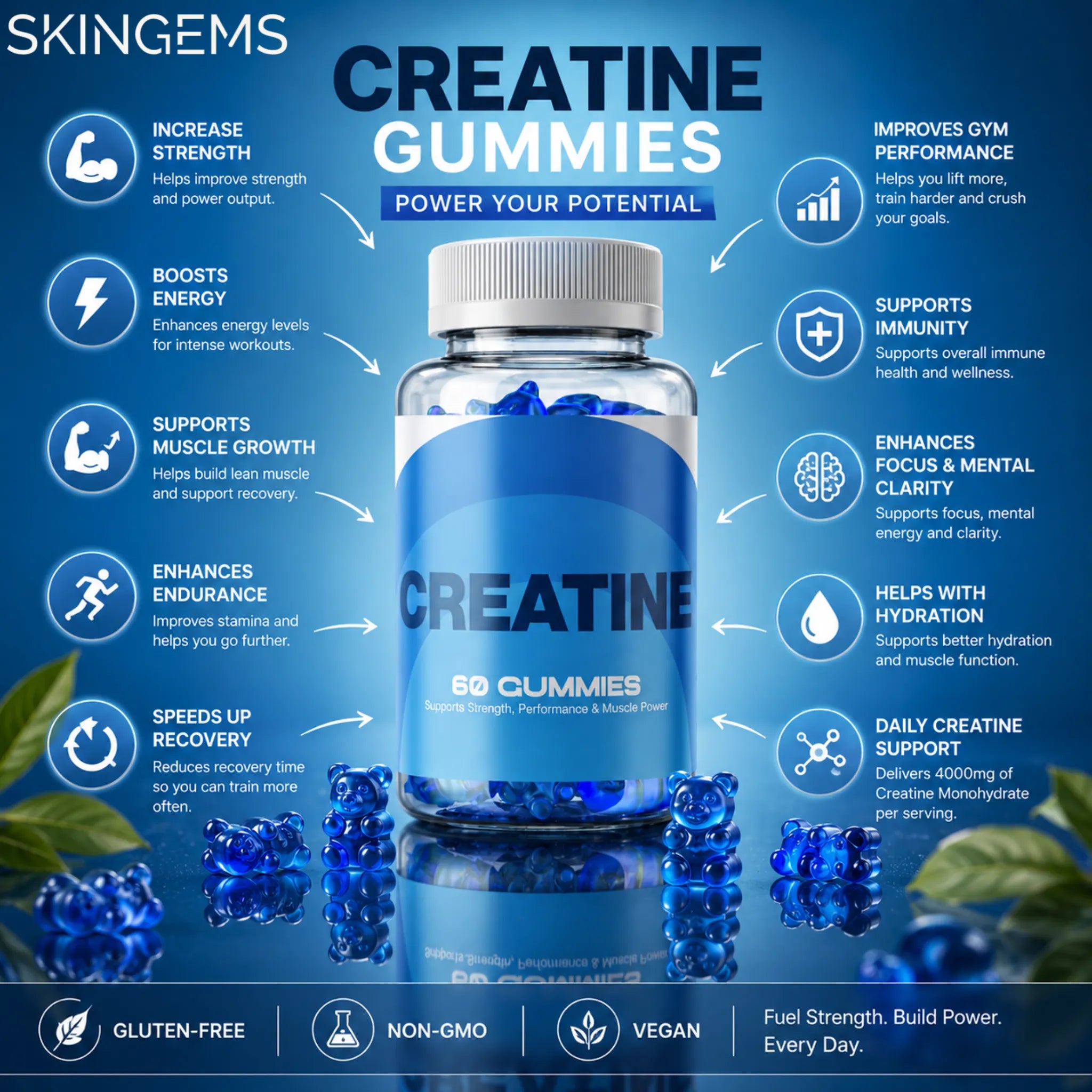 Power Bundle | Strength, Energy & Detox Gummies