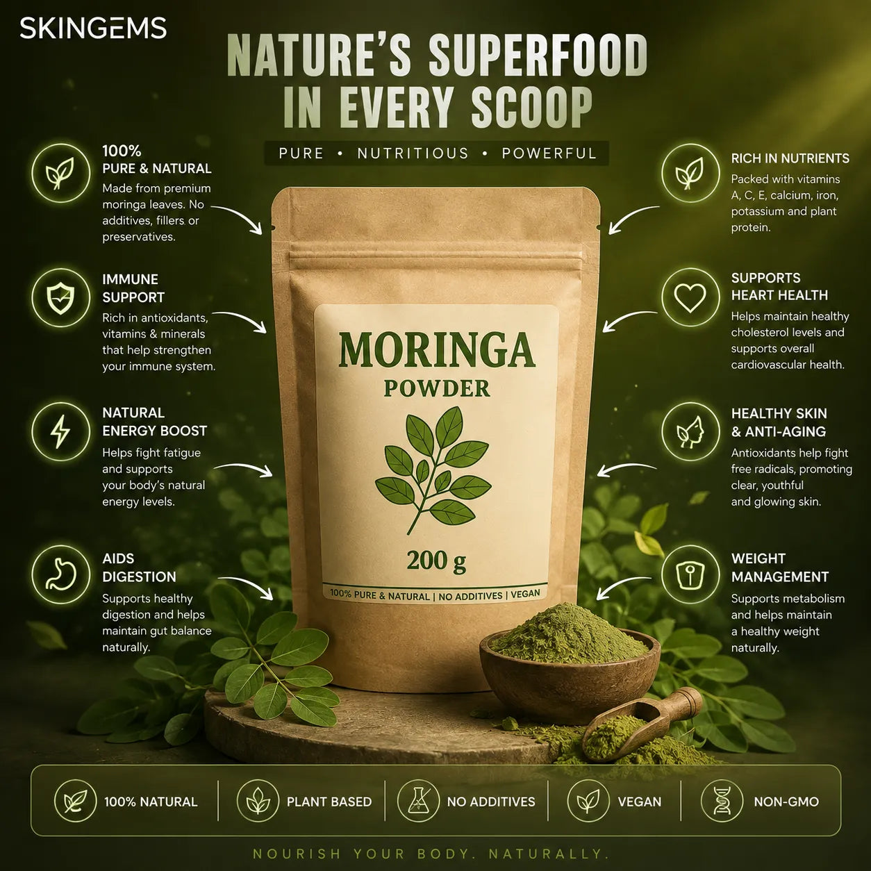 Morning to Night Wellness Stack | Moringa, Beetroot & Ashwagandha