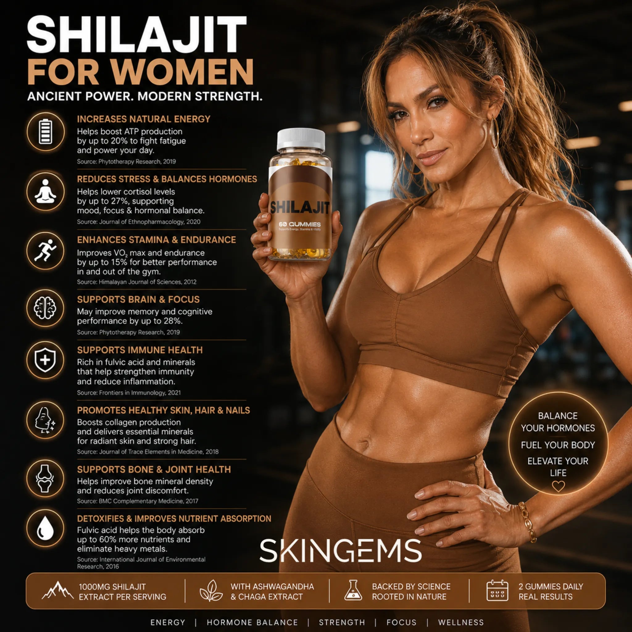 Power Bundle | Strength, Energy & Detox Gummies