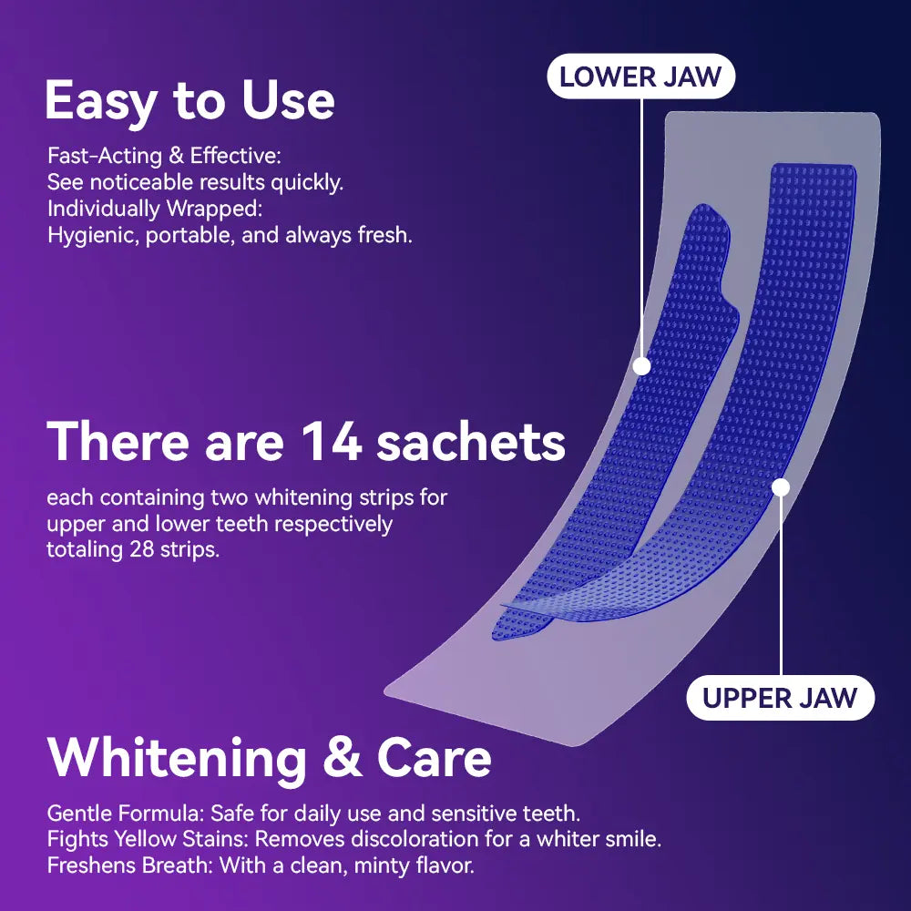 Teeth Whitening Dry Strips