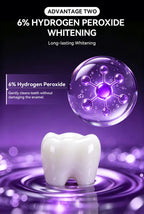 Teeth Whitening Dry Strips